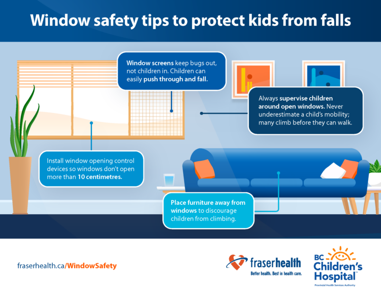 Window Safety Tips to Prevent Kids from Falls - CHF BC